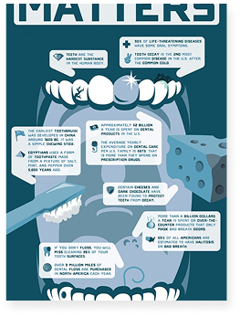 Infografía 3